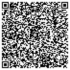 QR code with Sunset Financial Resources Inc contacts