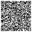 QR code with Mindshare Advertising contacts