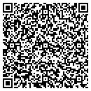 QR code with Candys Properties Inc contacts