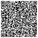QR code with Pharmaceutical Research Services contacts