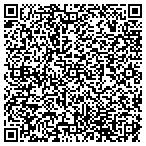 QR code with ISS Landscape Management Services contacts