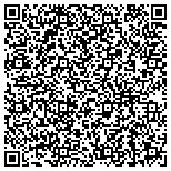 QR code with Midwest Mobile Home Development Corporation Inc contacts