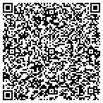 QR code with Centre Grove Rlty Apprsal Services contacts