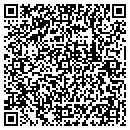 QR code with Just Do It contacts