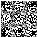 QR code with Baptist Medical Sys Foundation contacts