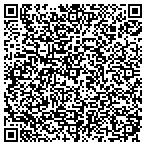 QR code with Sonia Mancera Drywall Services contacts