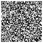 QR code with Indian Trucking Delivery Service contacts