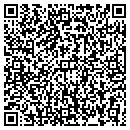 QR code with Appraisals Asap contacts