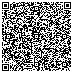 QR code with Interventional Cardiac Conslnt contacts