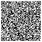 QR code with Panhandle Bolt & Industrial contacts