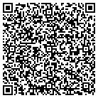 QR code with Market Max Appraisal Group contacts