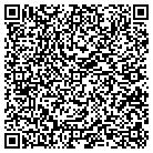 QR code with Monahan Realty Investments II contacts
