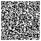 QR code with Military Surplus Dwaft Corp contacts