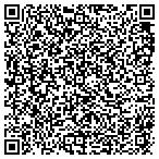 QR code with Martin & Assoc Appraisal Service contacts