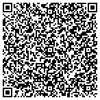 QR code with Sebastian County Records Department contacts