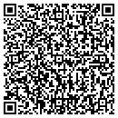 QR code with Suntrol Co contacts