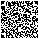 QR code with Millennium Rehab contacts