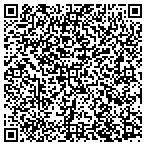 QR code with Braddocks Imported Wood Co LLC contacts