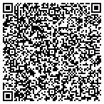 QR code with Industrial Comfort Specialists contacts