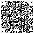 QR code with Highland Park Independent School District contacts