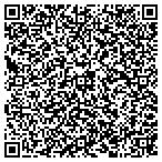QR code with Richardson Independent School District contacts