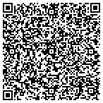 QR code with Protect-A-Turf Irrigation Inc contacts