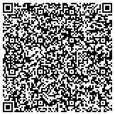 QR code with The Center For The Improvement Of Health And Education In Haiti Inc contacts