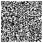 QR code with Building A Dream Childcare & Learning Center contacts