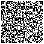 QR code with Jacksonville Academy-Gymnstcs contacts