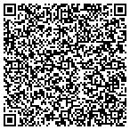 QR code with Surgical Education Group Of Jacksonville Inc contacts