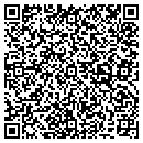 QR code with Cynthia's Party World contacts