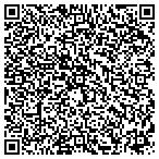 QR code with Pan-American Sports Management Inc contacts