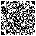 QR code with Cotton Candy contacts