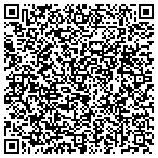 QR code with Sandra Mary Hllnder Pet Stting contacts
