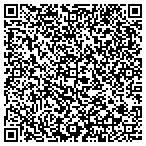 QR code with Plus International Group Inc contacts