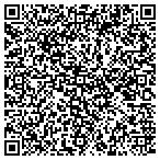 QR code with Sainz Electronics Construction Trlr contacts