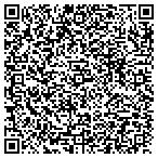 QR code with International Real Estate Service contacts