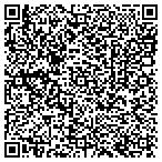 QR code with All City Plumbing & Drain College contacts