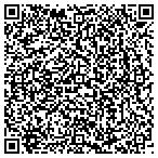 QR code with International Tours W Palm Beach contacts