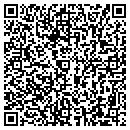 QR code with Pet Supply Center contacts