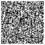 QR code with Meadows Pt St Lucie Sales Inc contacts