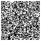 QR code with Monalisa Import-Export Corp contacts