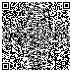 QR code with Daiquiri Deck Siesta Key contacts