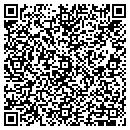QR code with MNJT Inc contacts