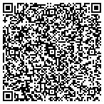 QR code with Initiatives Community Faith Development contacts