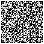 QR code with Sonrise Christian Church Of Marion County Inc contacts