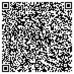 QR code with Consolidated Realty Group Inc contacts