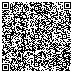 QR code with Kennys Auto Service & Quick Lube contacts
