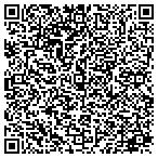 QR code with Perma-Fix Environmental Service contacts