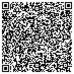 QR code with Atlantis Urgent Care Walk In contacts